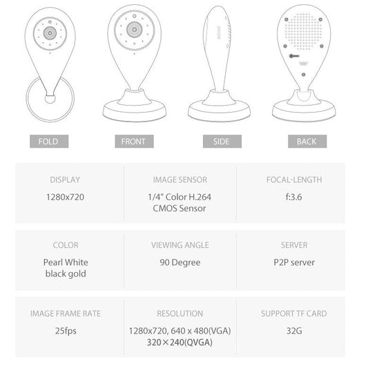 1080P HD Wireless Mini Security WiFi Camera - Gadgetoelectro