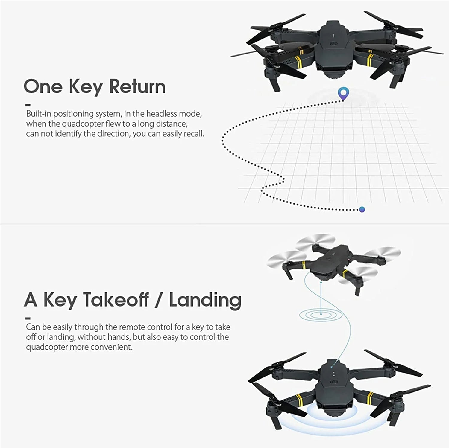4K HD Dual Camera RC FPV WiFi Portable Wide Angle Foldable Quadcopter Drone - Gadgetoelectro